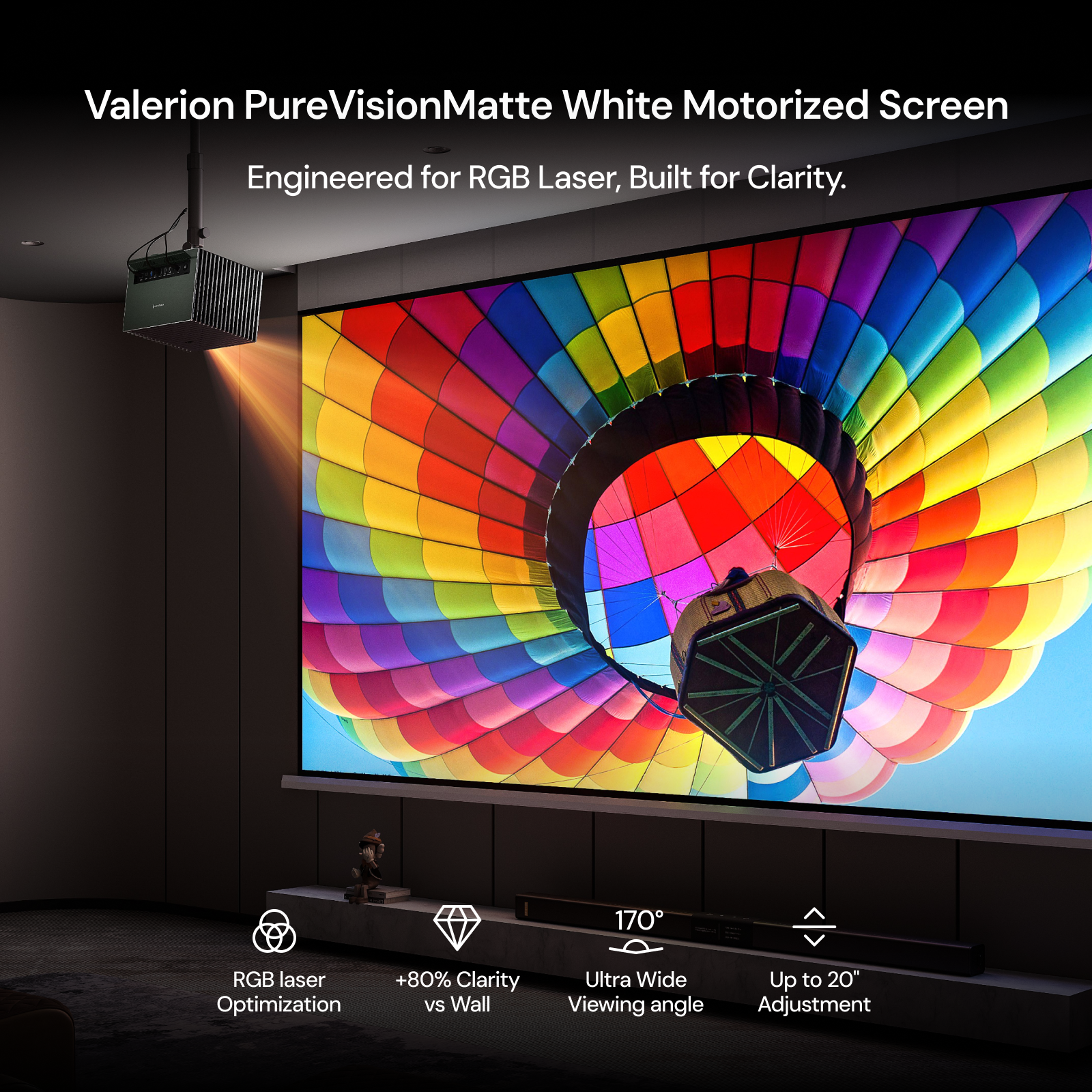 PureVision Anti-Speckle Motorized Matte White Screen