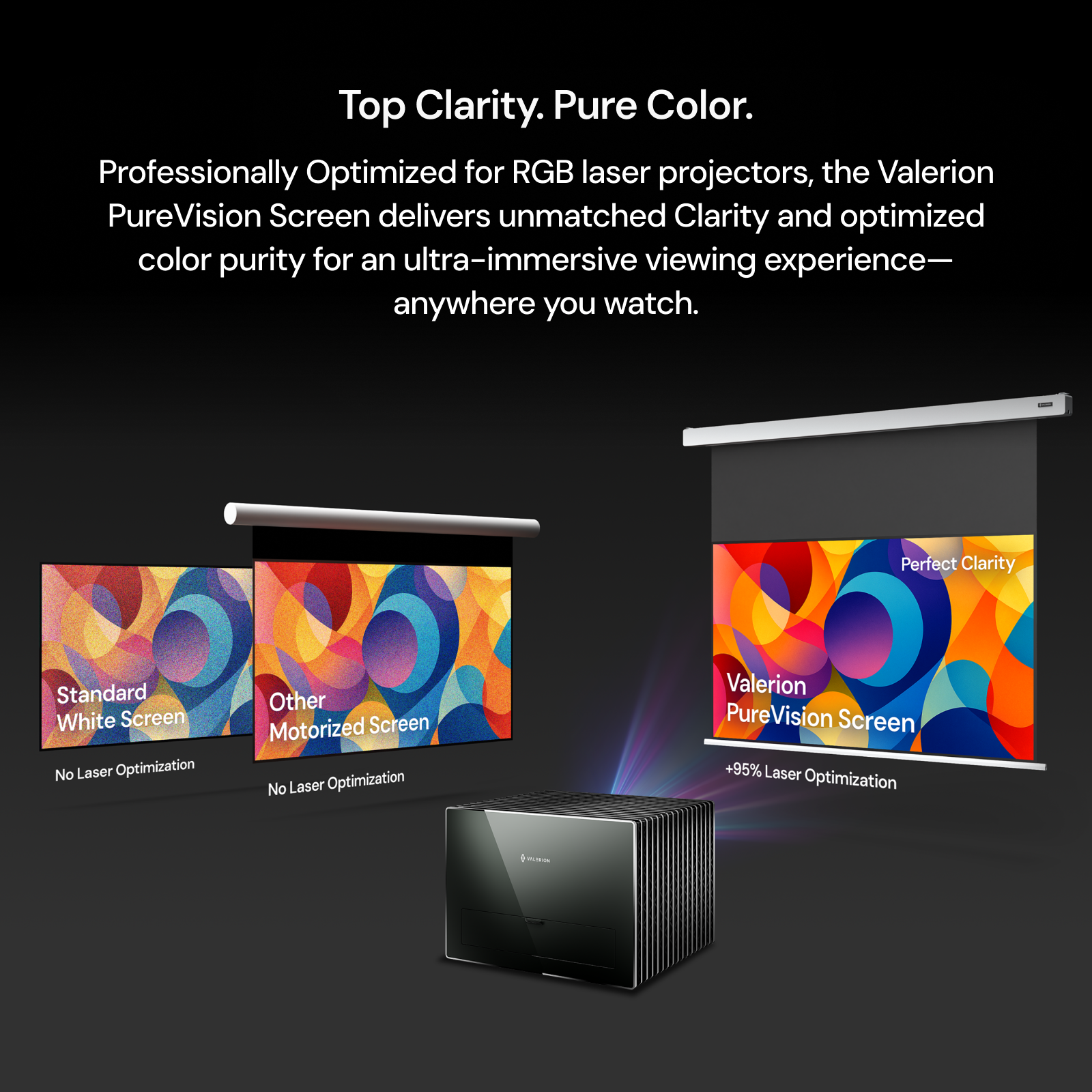 PureVision Anti-Speckle Motorized Matte White Screen