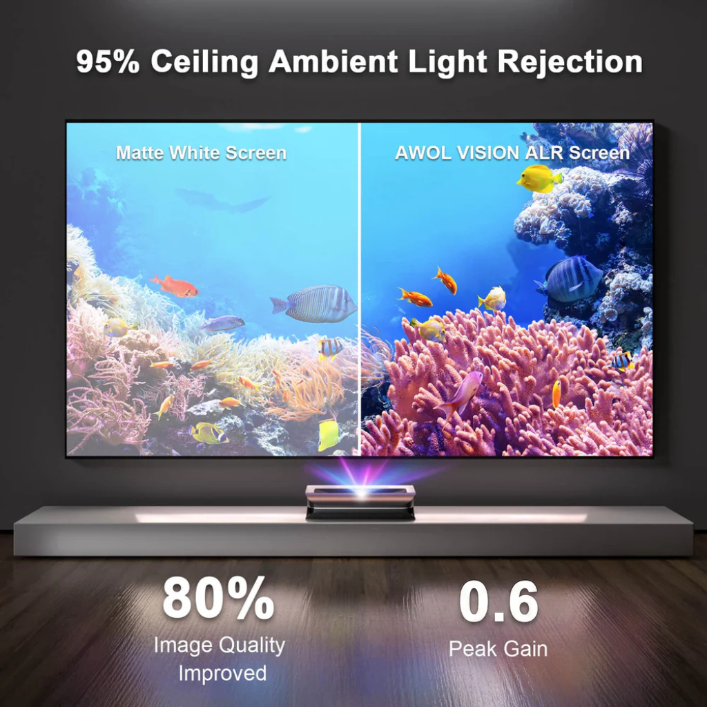 120''-132'' Lenticular Cinematic ALR Screen