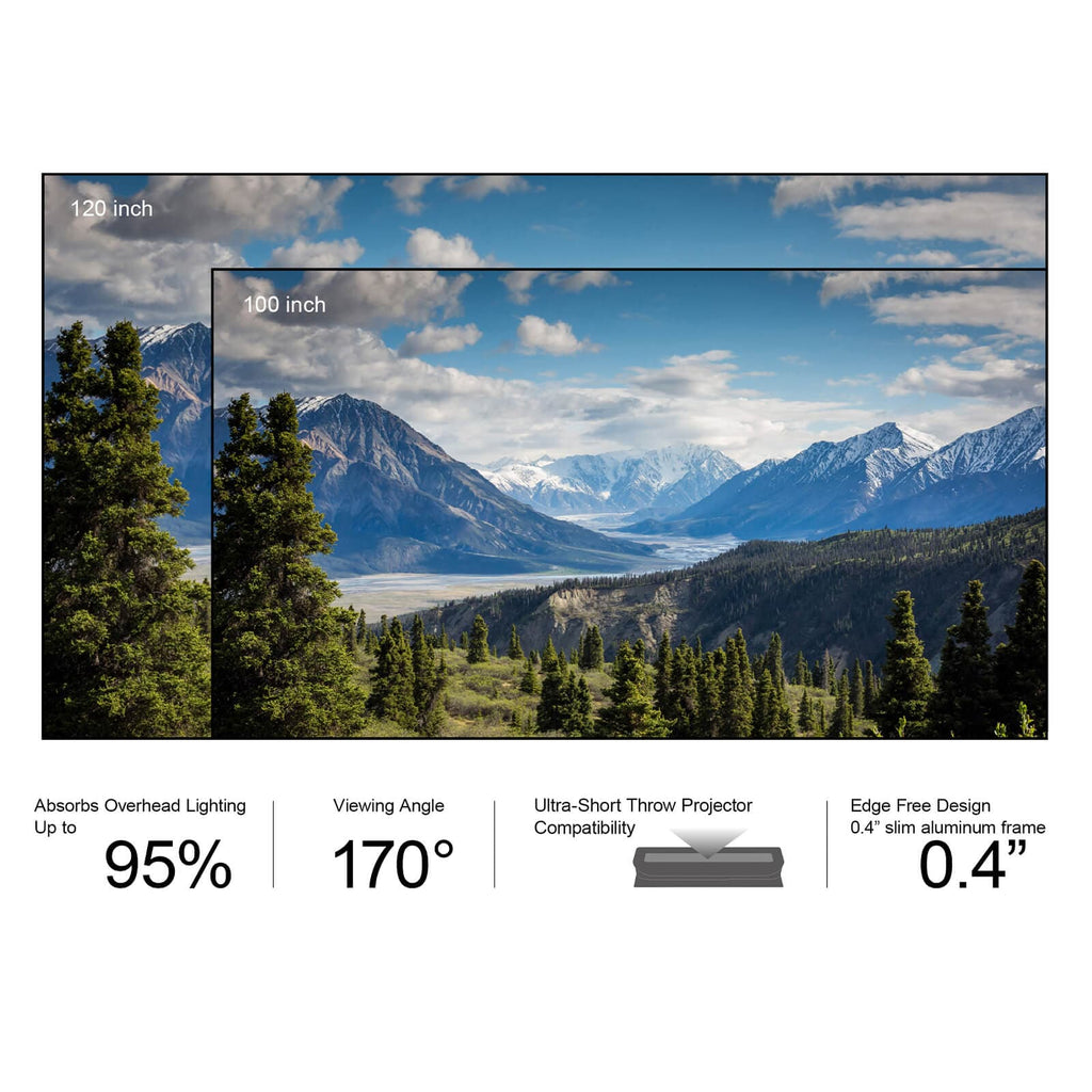 120''-132'' Lenticular Cinematic ALR Screen