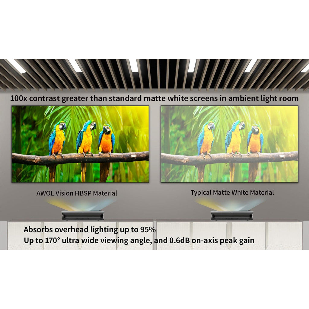 120''-132'' Lenticular Cinematic ALR Screen