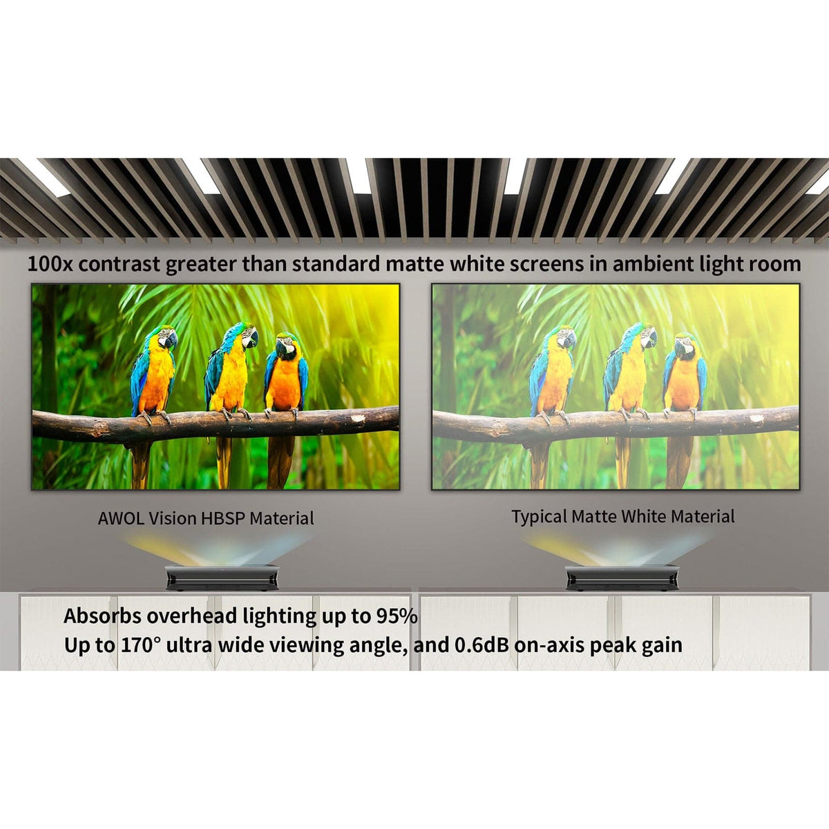 120''-132'' Lenticular Cinematic ALR Screen