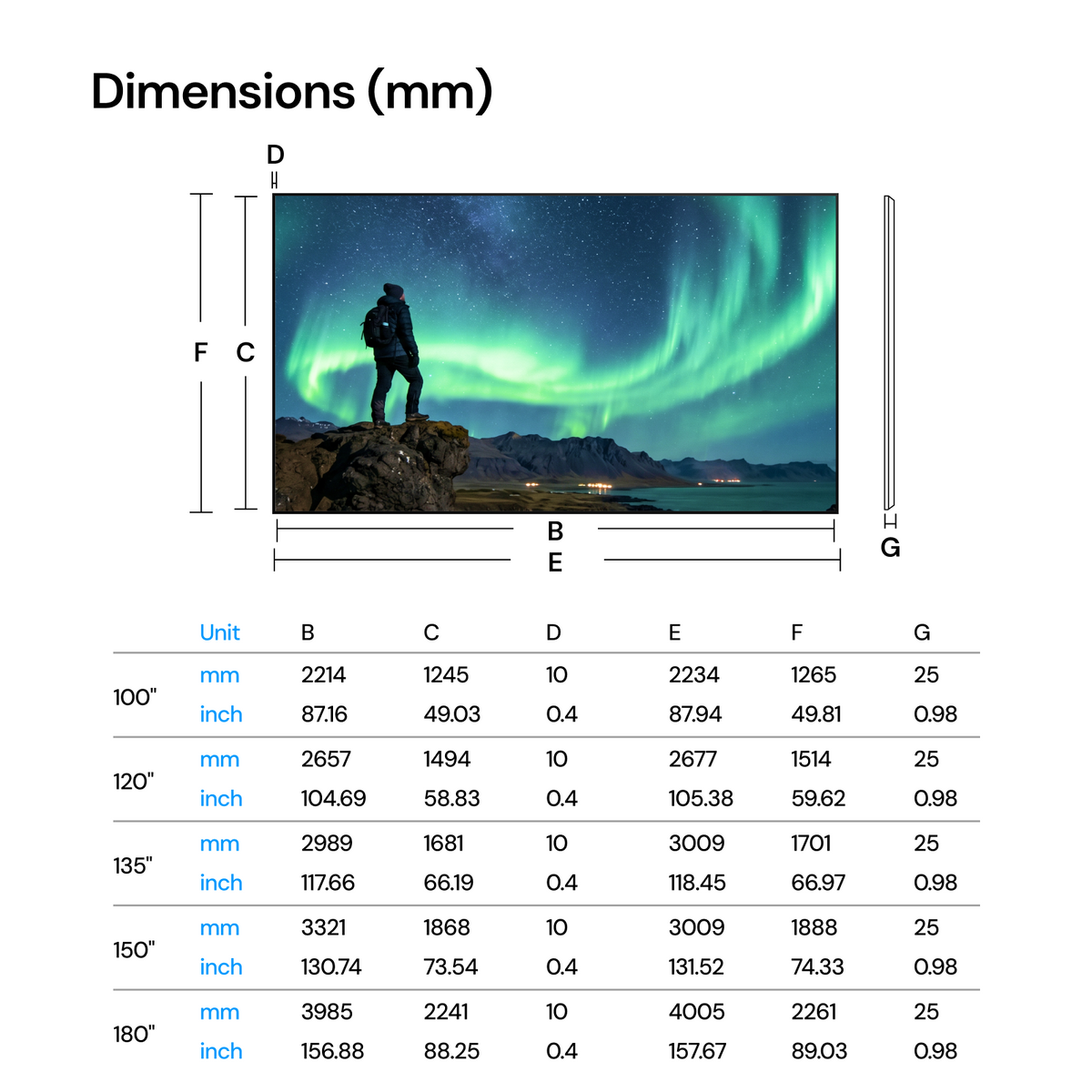 AWOL Valerion PureVision Fixed Frame Anti-Speckle Screen