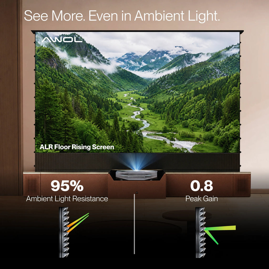 100''-120'' Cinematic+ ALR Motorized Floor Rising Acoustic Screen