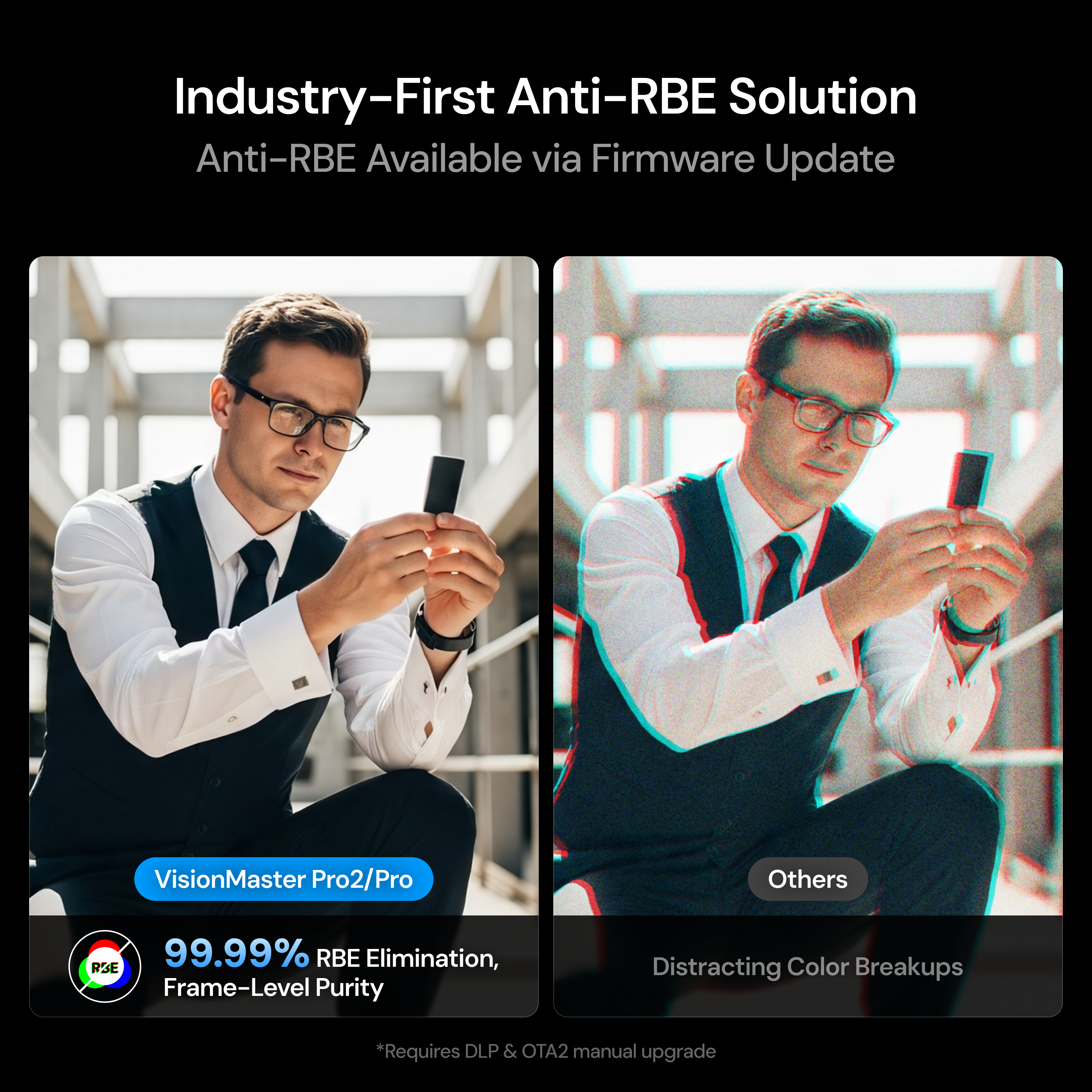 Valerion VisionMaster Pro2 & Pro | 4K RGB Triple Laser Projector