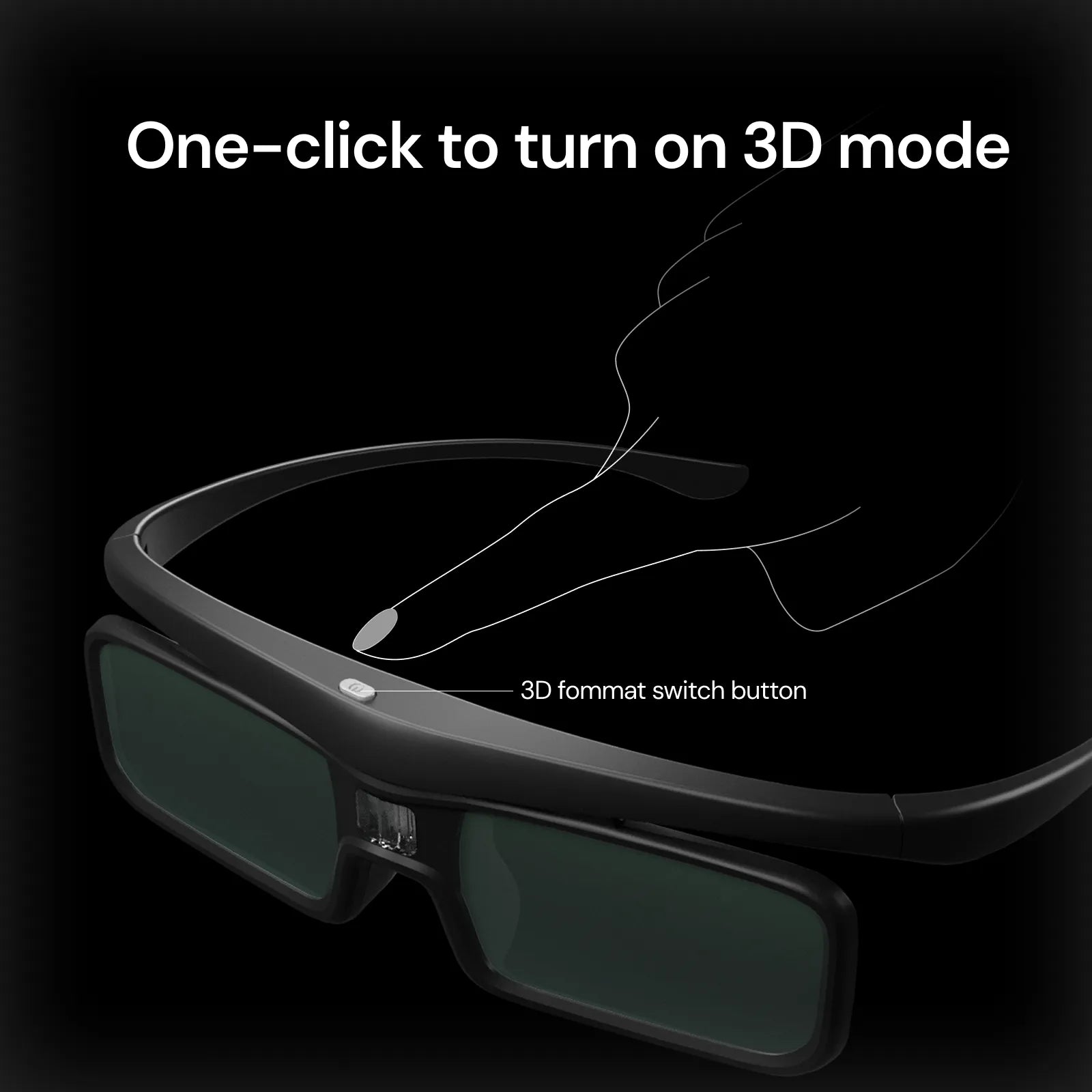 2 Pairs of 3D Glasses