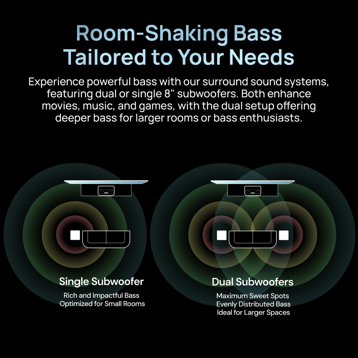 AWOL ThunderBeat Speakers