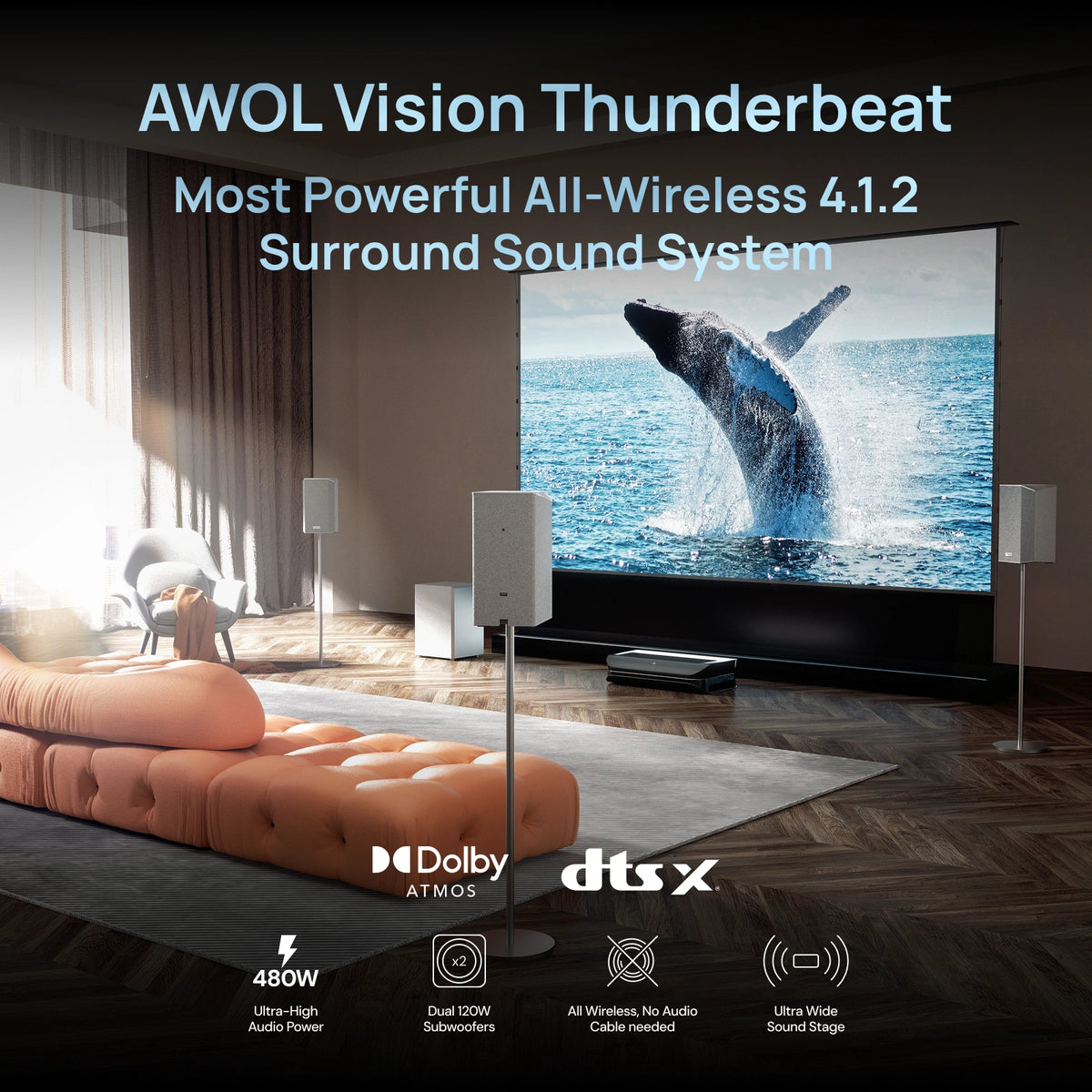 AWOL ThunderBeat Speakers