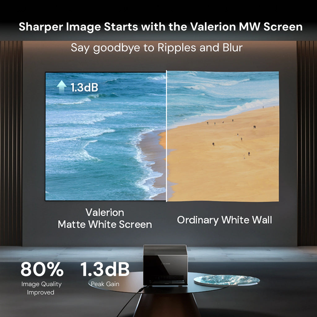 AWOL Valerion 100″–220″ Matte White Screen