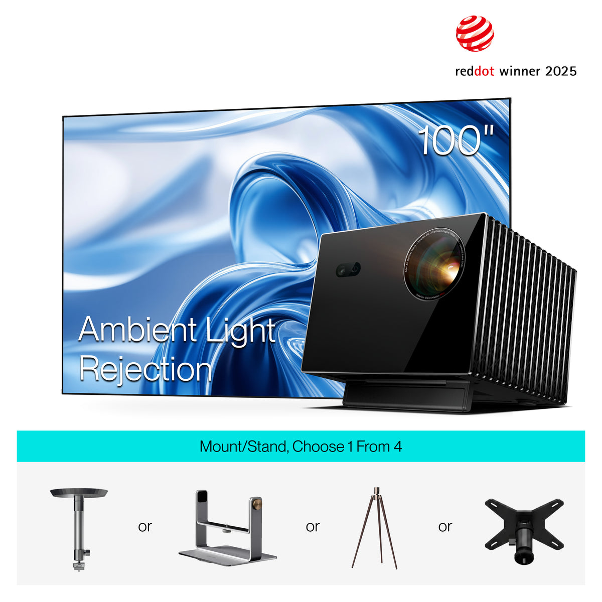 AWOL Valerion Max + Fresnel Ambient Light Rejecting Screen