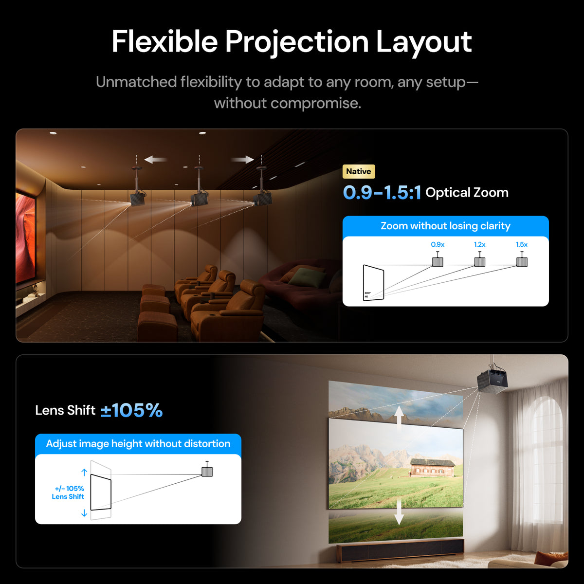 AWOL Valerion Max + 120″ Backyard Drop Down Screen