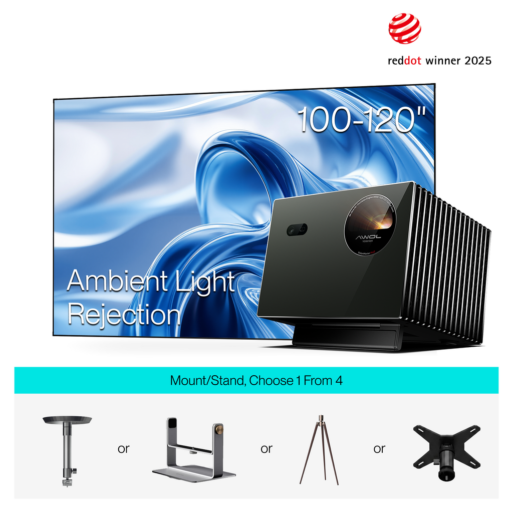 AWOL Valerion Pro 2 + Fresnel Ambient Light Rejecting Screen