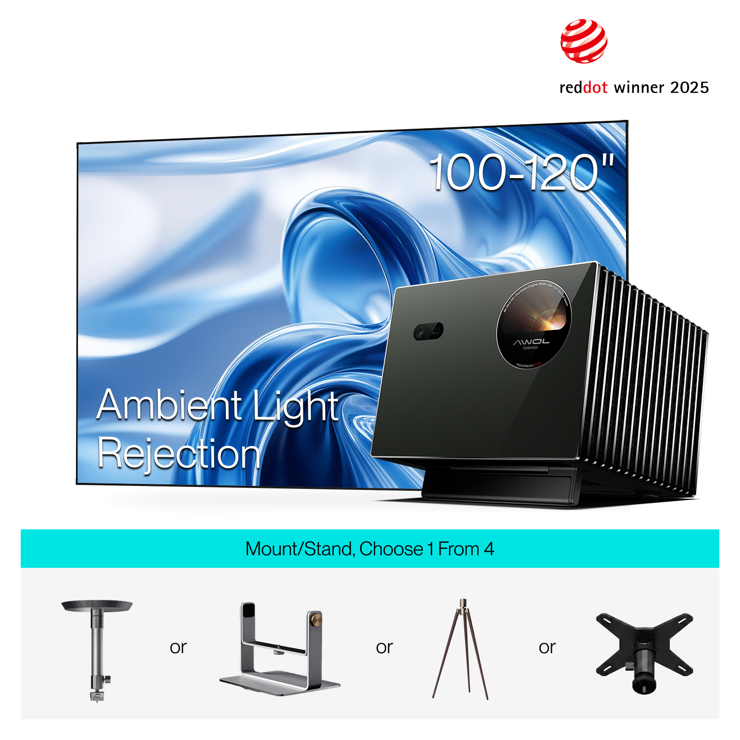 AWOL Valerion Pro 2 + Fresnel Ambient Light Rejecting Screen