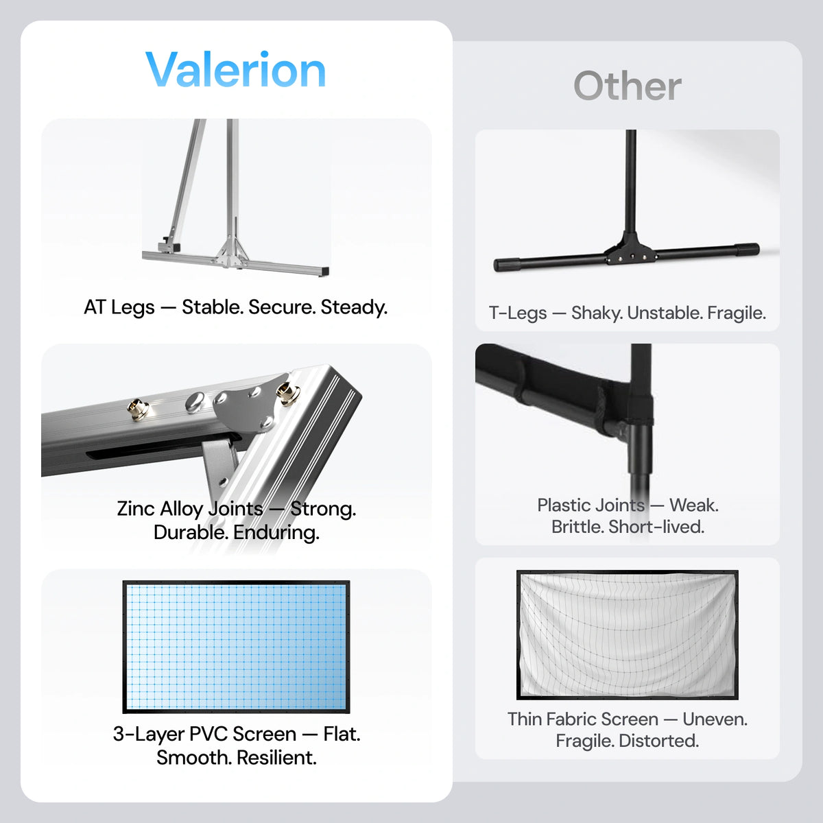 AWOL Valerion Outdoor Camping Portable Folding Matte White Screen
