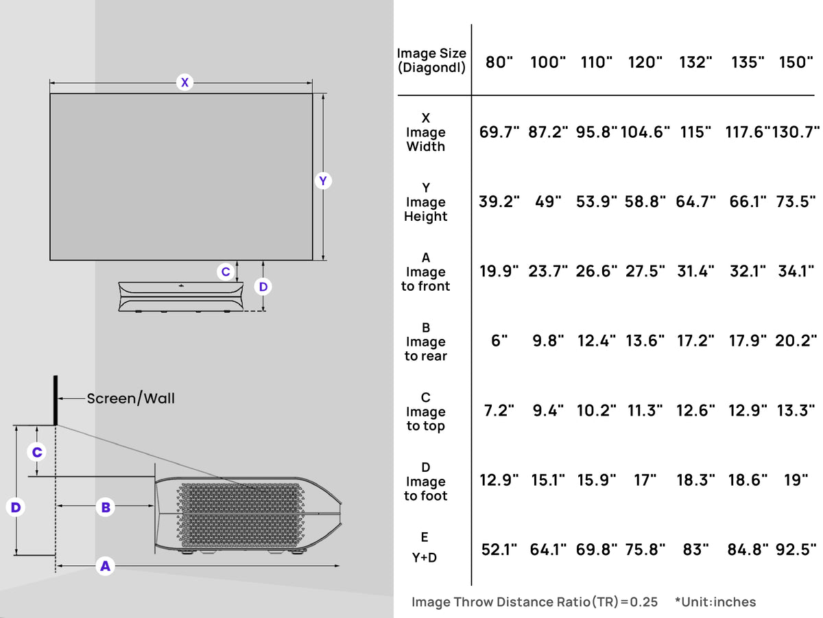 120''-132'' Lenticular Cinematic ALR Screen